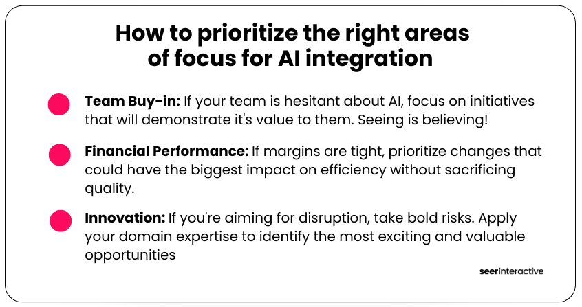 How to prioritize the right areas of focus for AI integration