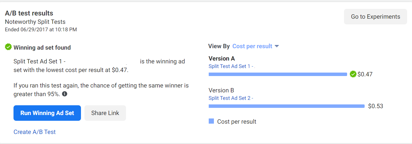 A Beginner's Guide To Facebook Ads A/B Testing | Seer Interactive