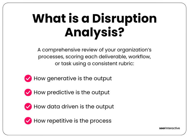 What is a Disruption Analysis